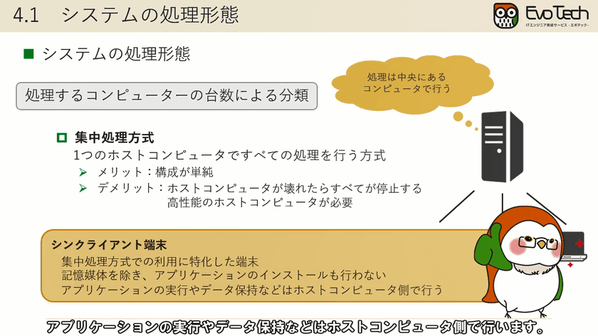 リスクモンスター、『サイバックスUniv.』で12月20日より
eラーニング「コンピュータ基礎」、「Webアプリ基礎」の
シリーズ6コースを提供開始　
～IT企業の新入社員研修や、他業種からのリスキリングに～