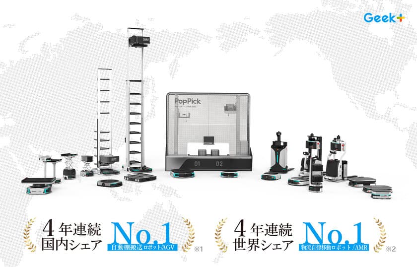ギークプラスが棚搬送型ロボット(AGV)にて
4年連続で国内シェアNo.1を獲得　
自律移動ロボット(AMR)では世界シェアNo.1を獲得