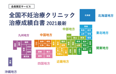 全国不妊治療クリニック治療成績白書2021最新