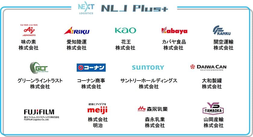 「ドライバー不足によりモノが運べなくなる」
という社会課題解決に向け
NEXT Logistics Japanの取組を拡げる、
新たな枠組み「NLJ Plus+」スタート