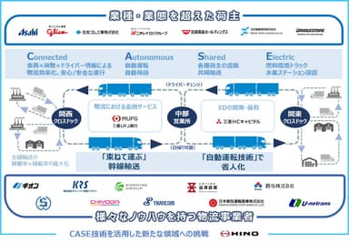 NLJスキーム概要