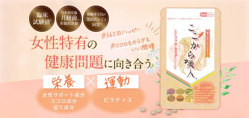 【臨床試験済＊】女性の心身の健康問題に向き合い、
過ごしやすい社会の実現へ。オールインワン型錠剤サプリ
『ここから美人。』READYFOR限定割引価格にて先行販売開始