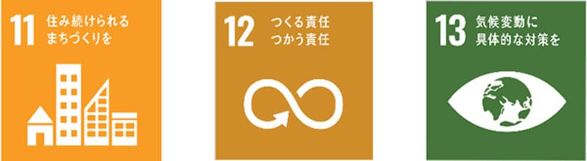 大阪梅田の商業施設「阪急三番街」において
“グリーンアクションポイント”の実証実験を開始