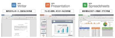 WPS Office 2