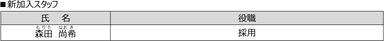 新加入スタッフ