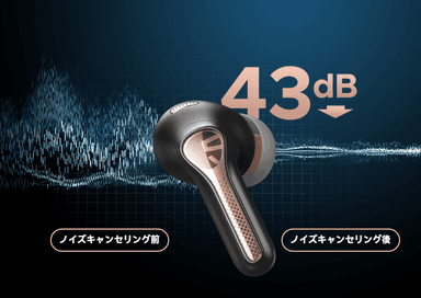 最大43dBのハイブリッドANC、風切り音も抑制