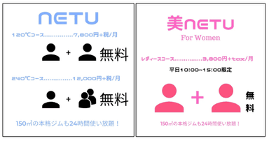 「120℃浅草橋NETU」新プラン