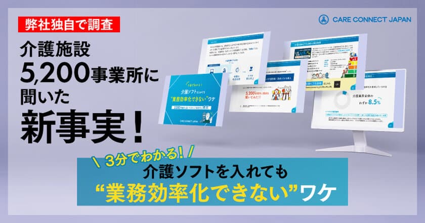 事業所の課題をWEB診断で可視化　
介護ソフトを導入してもわずか8.5％の事業所しか
業務効率化にたどり着いていないことが判明