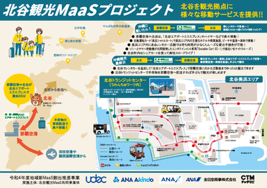 シャトルバス、自動走行 カートを含む北谷観光MaaSプロジェクトの全体像