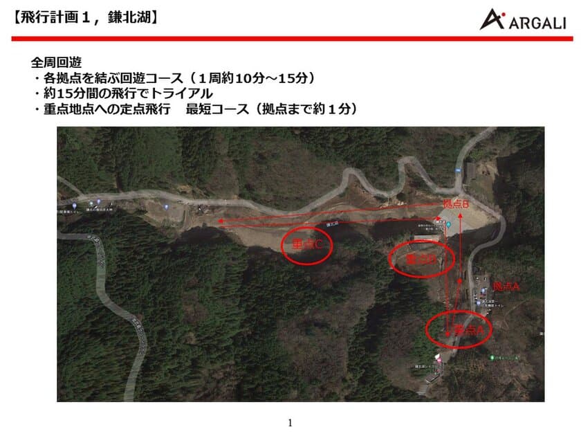 「獣害対策」「河川巡視」のドローンを活用した実証実験を
埼玉県毛呂山町と共同実施