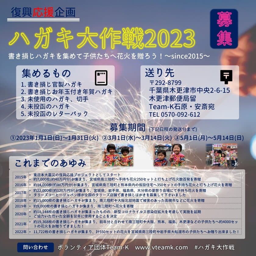 2023年も書き損じハガキで復興応援する「ハガキ大作戦」実施決定！
復興地域のこどもたちへ花火を届けるプロジェクト