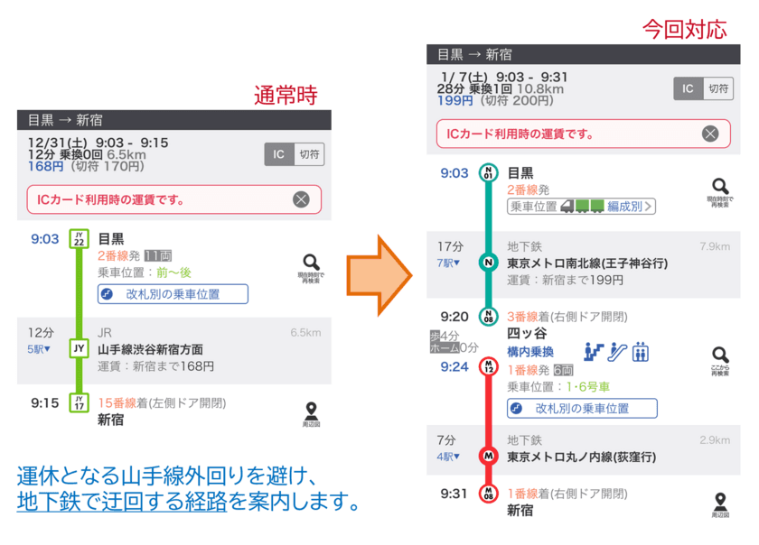 ジョルダン「乗換案内」
1月7日・8日　JR山手線一部運休に伴う
臨時ダイヤ・迂回経路検索に対応