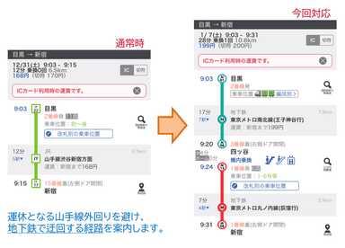 臨時ダイヤ・迂回経路の対応例1