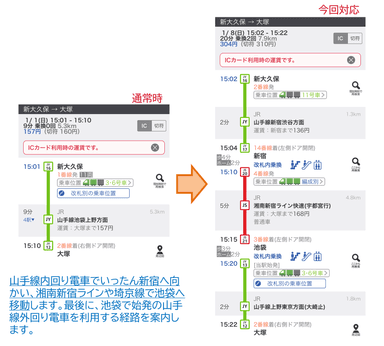 臨時ダイヤ・迂回経路の対応例2