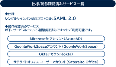 「シングルサインオン機能」、仕様／動作確認済みサービス一覧