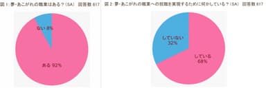 図1・図2