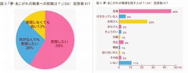 図3・図4