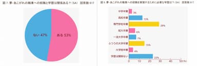 図7・図8