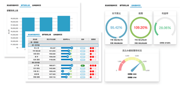 営業データ管理サンプル画面