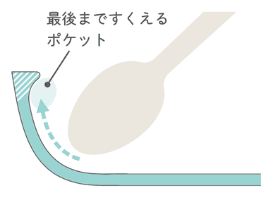 最後のひとくちまで綺麗にすくえる、隠された機能2