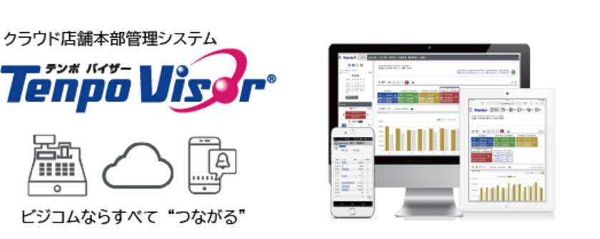 ビジコムのクラウドシステム「TenpoVisor」の
「顧客分析」機能が強化！
POSレジと無料店舗アプリ連動で
「購買履歴分析」と「プッシュ通知」が連携