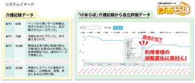 システムイメージ