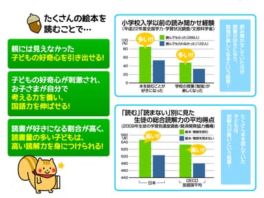 「森のえほん館」イメージ