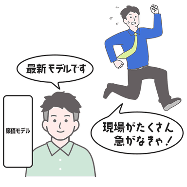 一般的な格安系のサービス