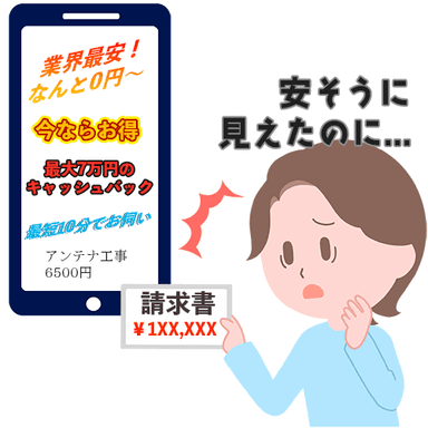 他社格安系でおこりうる高額請求