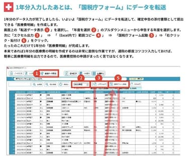 国税庁のフォームに送付