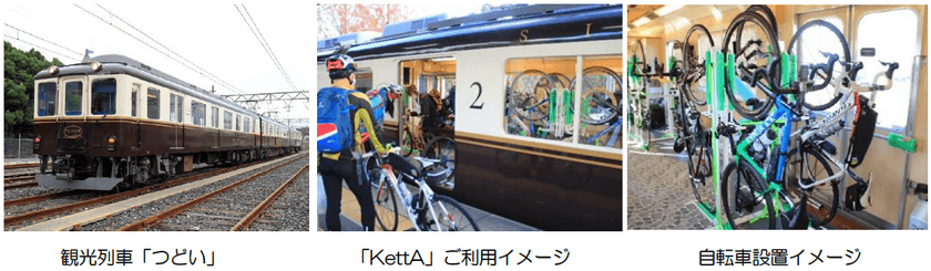 『観光列車「つどい」サイクルトレインーKettAー』
今春から運行！