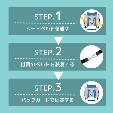 3種類で固定