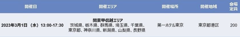 「介護現場における生産性向上推進フォーラム」を全国8か所
(東京・大分・神戸・松山・仙台・富山・広島・札幌)で開催！