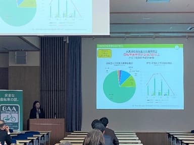 講演の様子(2)