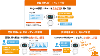 【OfficeBot】、国内最大級のAIポータルメディアAIsmiley「チャットボットランキング2022」で１位を獲得！