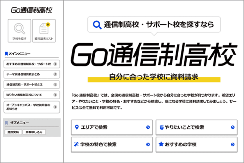 新しい学びを追究するプレマシード、
自社サービスGo通信制高校をリニューアル