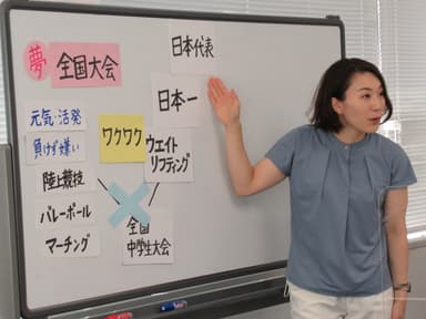 【ユメセン2022開催実績】第8回　沖縄県宜野湾市立普天間第二小学校 斎藤 里香先生(元ウェイトリフティング選手)