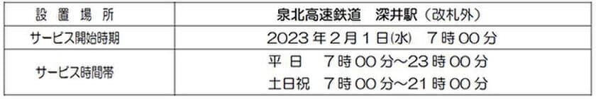 駅のATM「Patsat(パッとサッと)」設置を拡大します！
～ “泉北高速鉄道 深井駅”に新設～