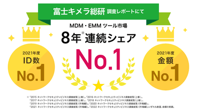 MDM・PC管理サービス「Optimal Biz」、富士キメラ総研発刊の調査レポートにおいて、8年連続国内MDM・EMMツール市場でシェアNo.1を達成