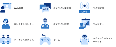 kywayの活用シーン