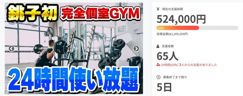 千葉県銚子市の完全個室GYM「銚子eGYM」オープンに向けた
プロジェクトが50万円の支援を突破！1月31日まで実施！