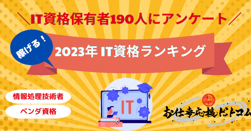 ［2023年最新］稼げるIT資格ランキング！
IT資格保有者190人のアンケート調査結果