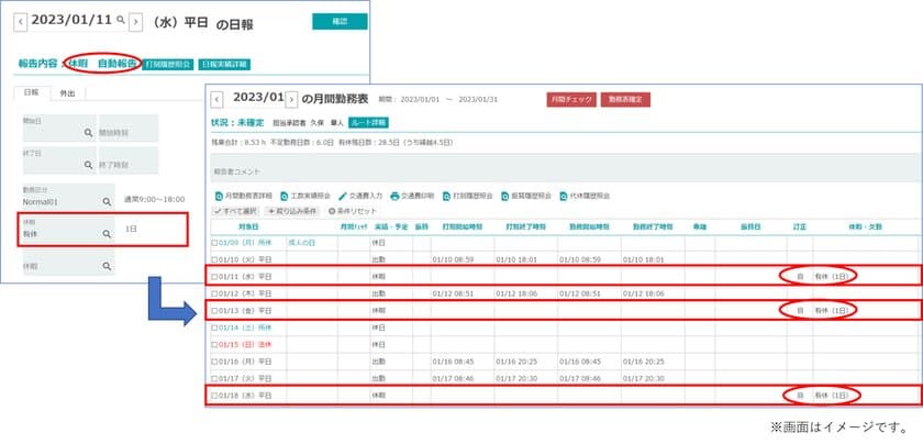 毎日、毎月の勤務報告を自動化　勤怠管理をもっと簡単に！
“楽する”勤怠管理システム『e-就業OasiS』が機能追加