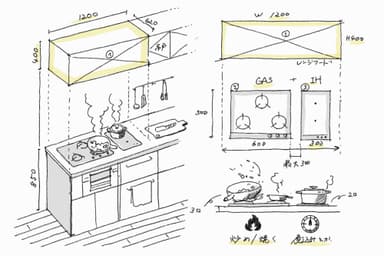 料理に合わせて火元を使い分けるキッチンに。