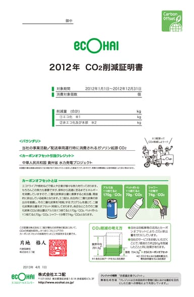 『2012年 年間CO2削減証明書』イメージ