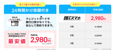 「誰でもスマホ」料金