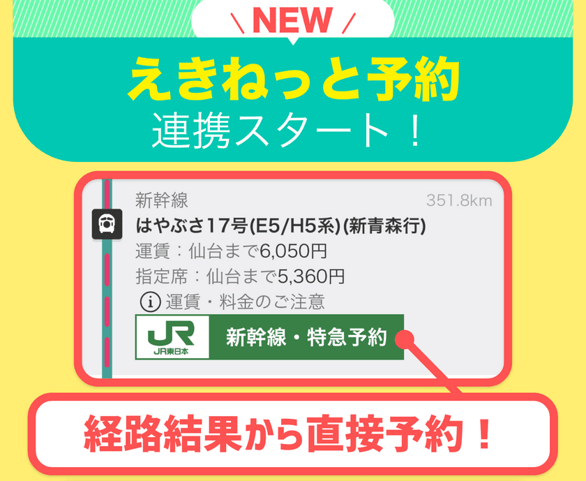 「乗換案内」とJR東日本「えきねっと」が連携　
検索結果から新幹線・特急列車のきっぷが購入可能に