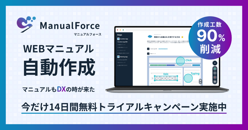 マニュアル自動作成サービス「ManualForce」リリース　
14日間無料トライアルを開始