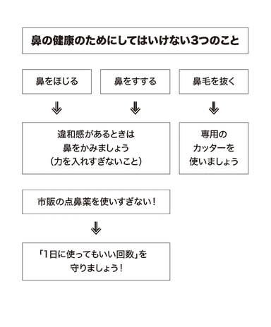 本書を一部ご紹介