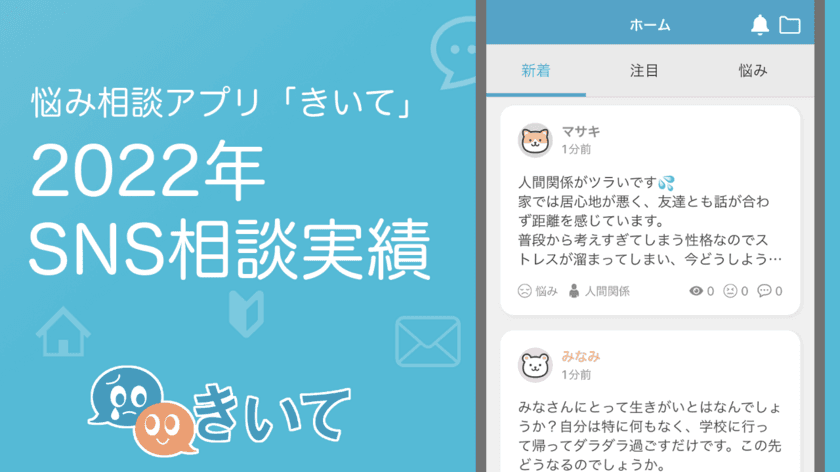 『悩み相談数 23,700件』悩み相談・愚痴アプリ「きいて」　
2022年のSNS相談実績を公開